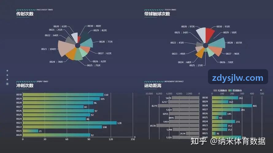 K8全渠道工单调度界面